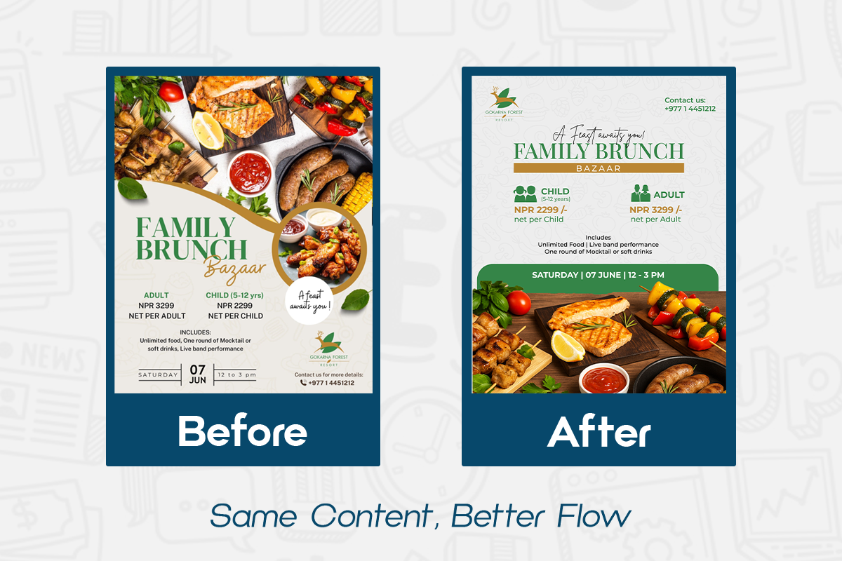 Content redesign of Gokarna forest resort