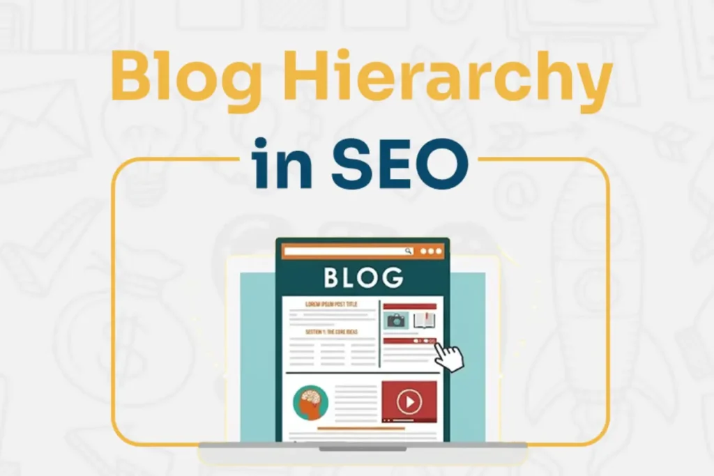diagram showing blog hierarcchy for SEO