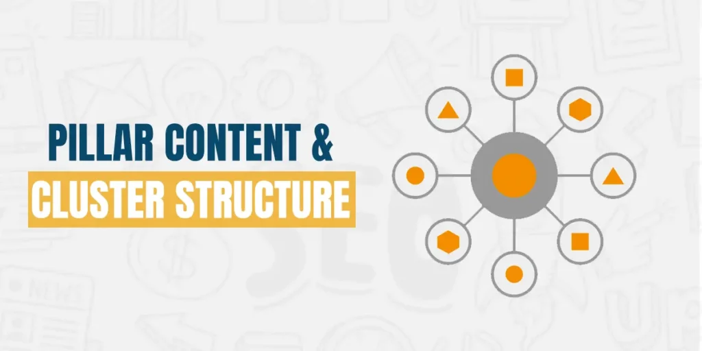 Pillar content and cluster strategy sturctures content builds authority, boosts rankings, increases traffic, and helps your website dominate search results.
